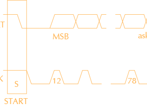 CE-5008-10V20A-SMB